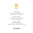 Beso Dorado Eau de Parfum - Men's Fragrance at Menzclub